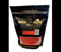 Fluo Stimul Pellets PVA Super Spice Chili 700g